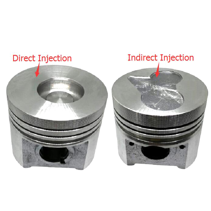 Perfecto para el motor Kubota D1803 D1803MDI - Kit de reprensión de overhaul